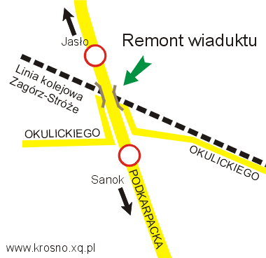 Wiadukt na ul. Podkarpackiej