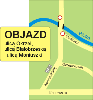 Remont mostu na Biaobrzegach