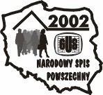 Narodowy Spis Powszechny