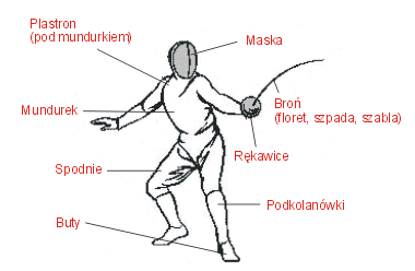 Szermierz
