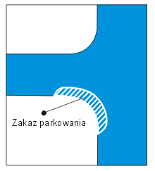 Skrzyowanie