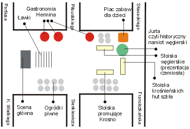 Rynek