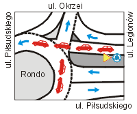 Rondo