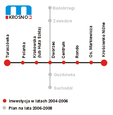 Mapka