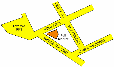 Full Market