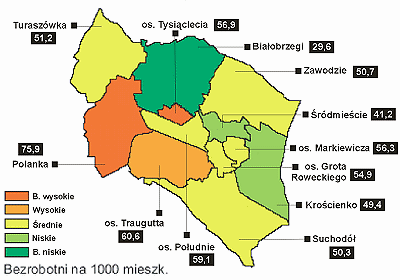 Dzielnice