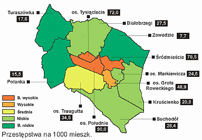 Dzielnice