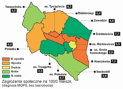 Dzielnice