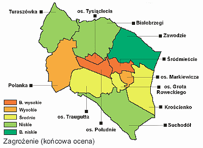 Dzielnice