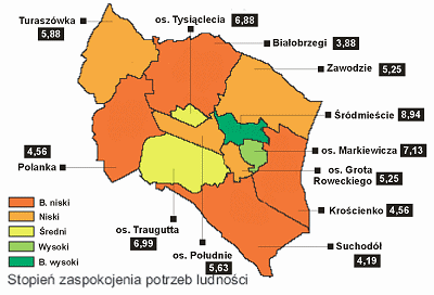 Dzielnice