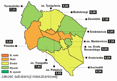 Dzielnice