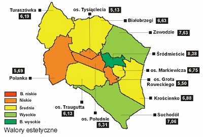 Dzielnice