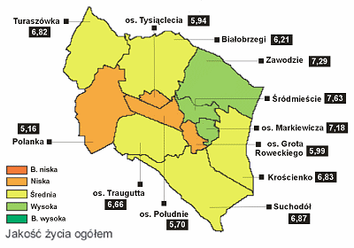 Dzielnice