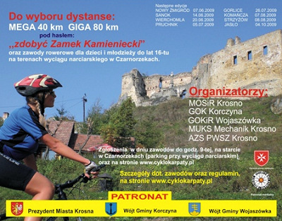 Cyklokarpaty