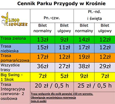 Park linowy
