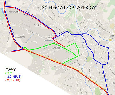 Przejazd kolejowy na 
