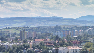 Stacja hydrologiczno-meteorologiczna IMGW w Kronie