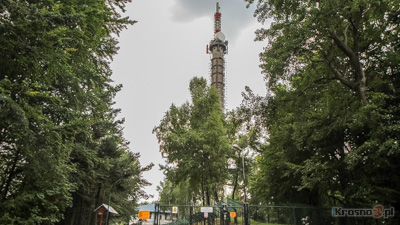 cyforwa telewizja DVB-T