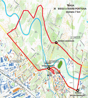 Bieg Portiusa
