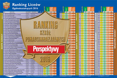 Ranking