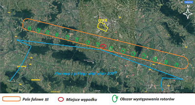 Pastwowa Komisja Badania Wypadkw Lotniczych
