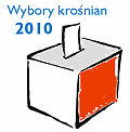 Wybory